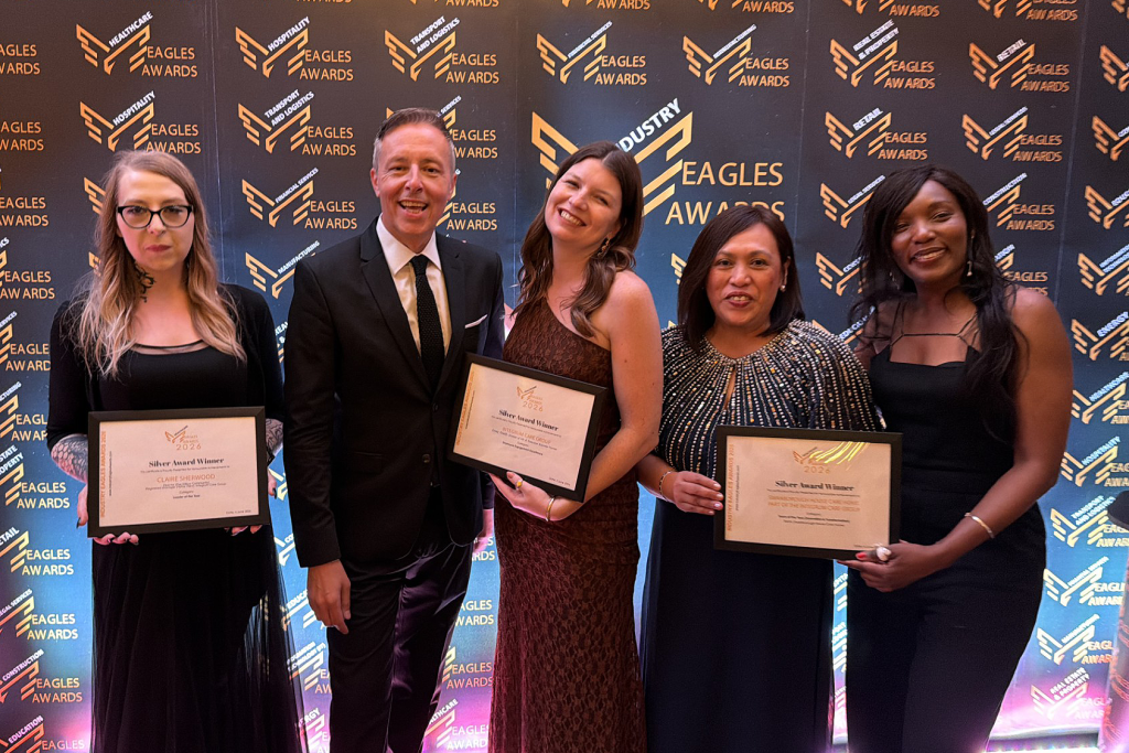 Integrum Care Group Celebrates Triple Success at the Healthcare Eagles Awards 2026 EA Team Landscape Integrum Care Group Celebrates Triple Success at the Healthcare Eagles Awards 2026 EA Team Landscape